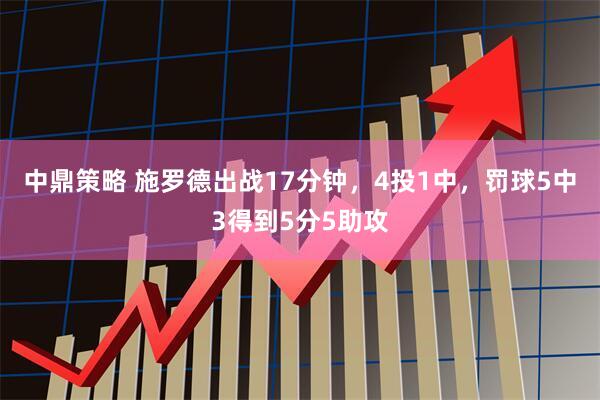 中鼎策略 施罗德出战17分钟，4投1中，罚球5中3得到5分5助攻