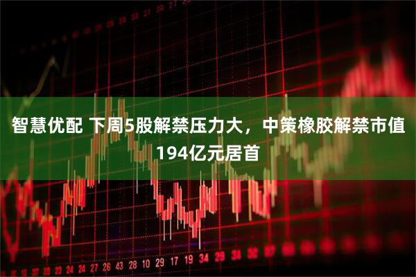 智慧优配 下周5股解禁压力大，中策橡胶解禁市值194亿元居首